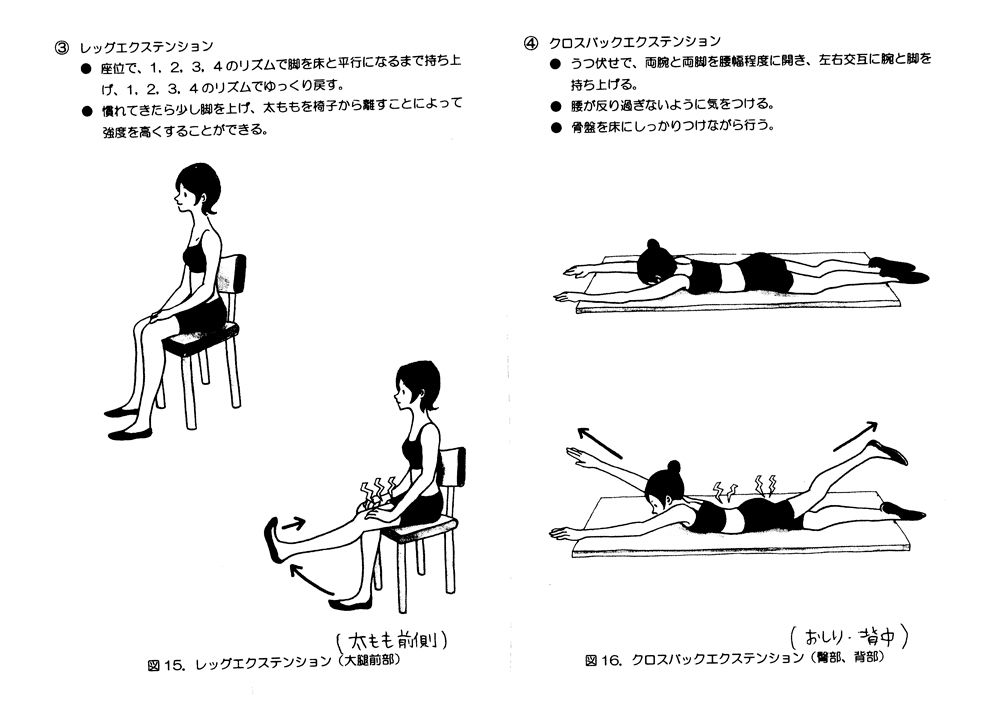 （Vol.08）下半身トレーニング